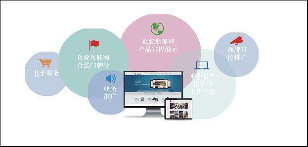 百度优化 百度优化